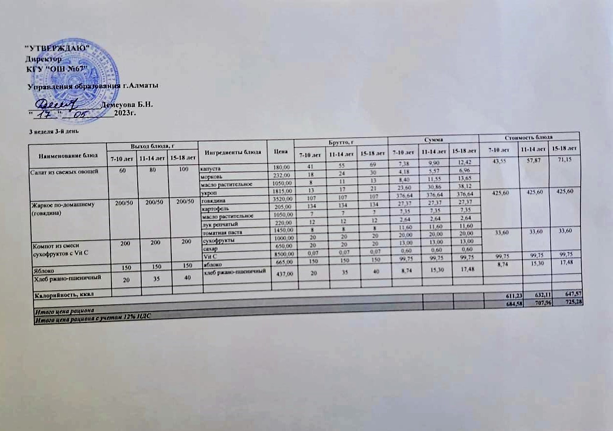 Ас мәзірі. 17.05.2023ж. 3-апта, 3-күн
