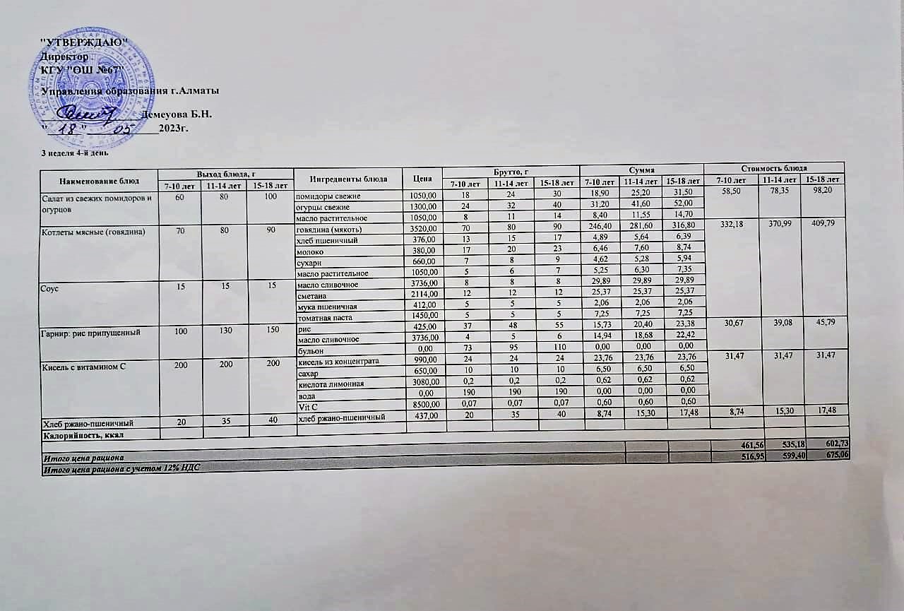 Ас мәзірі. 18.05.2023ж. 3-апта, 4-күн