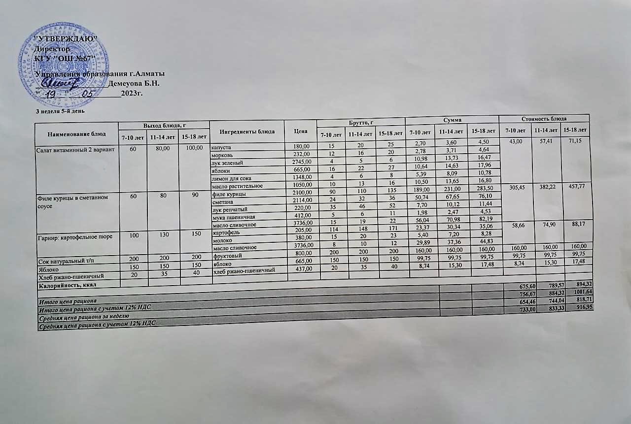 Ас мәзірі. 19.05.2023ж. 3-апта, 5-күн