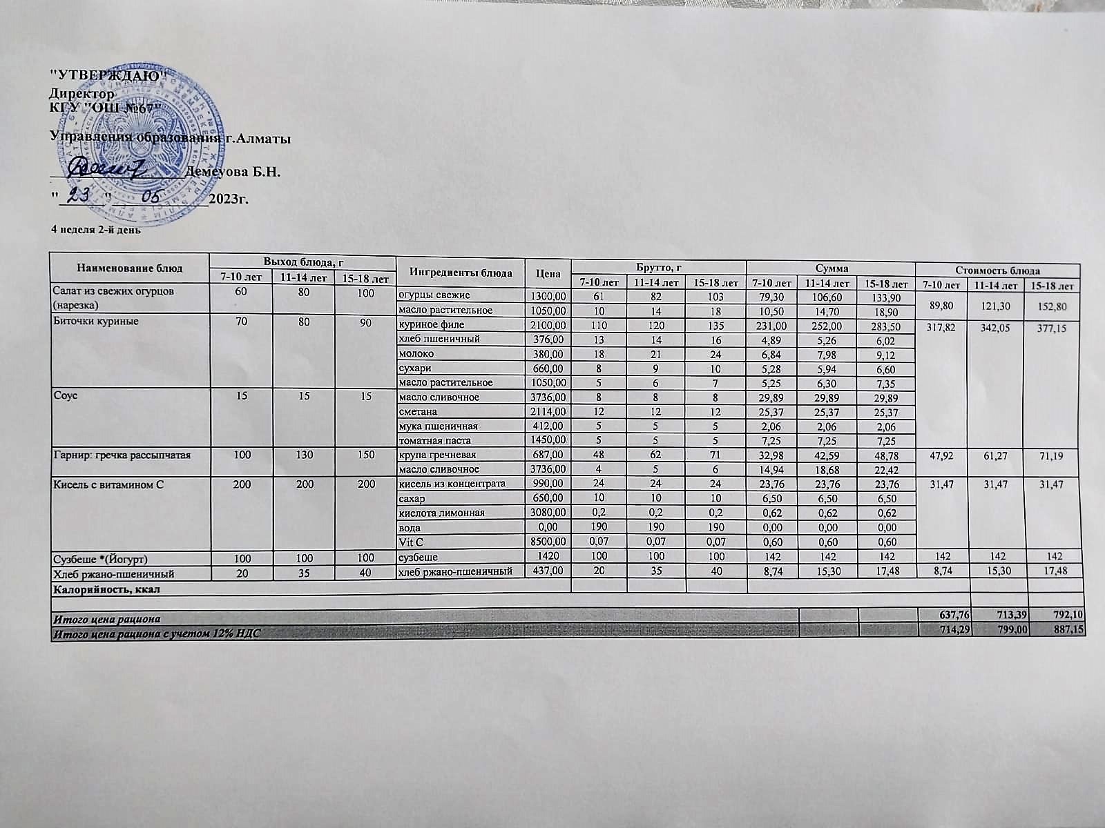 Ас мәзірі. 23.05.2023ж. 4-апта, 2-күн