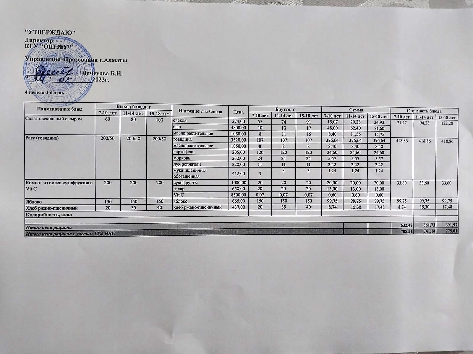Ас мәзірі. 24.05.2023ж. 4-апта, 3-күн
