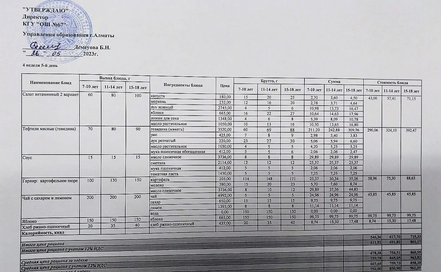 Ас мәзірі. 26.05.2023ж. 4-апта, 5-күн