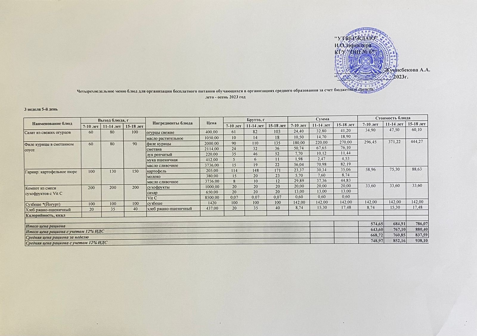 Ас мәзірі. 22.09.2023ж. 3-апта, 5-күн.