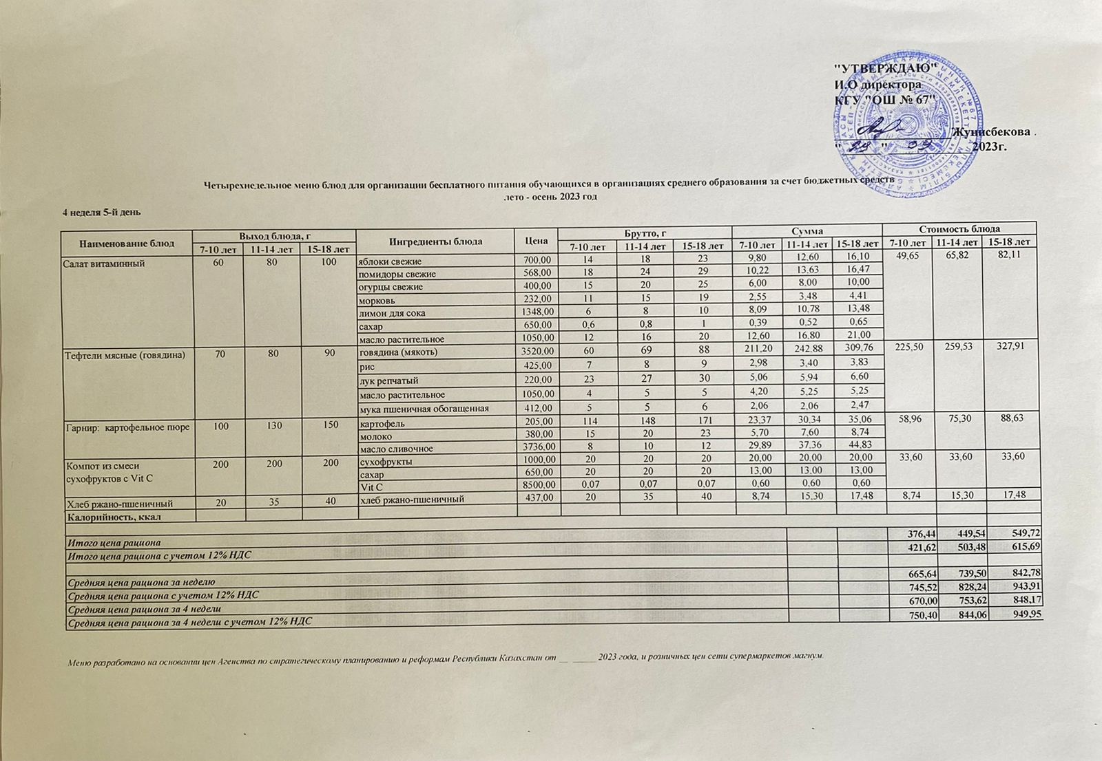 Ас мәзірі. 29.09.2023ж. 4-апта,5-күн