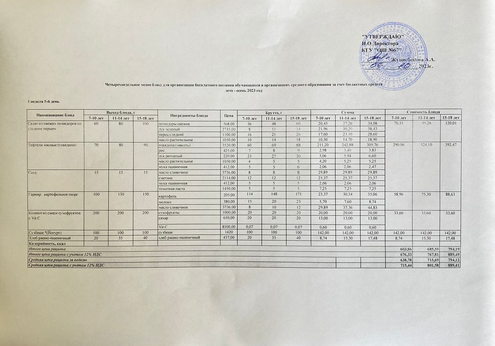 Ас мәзірі. 06.10.2023 ж. 1-апта, 5-күн.