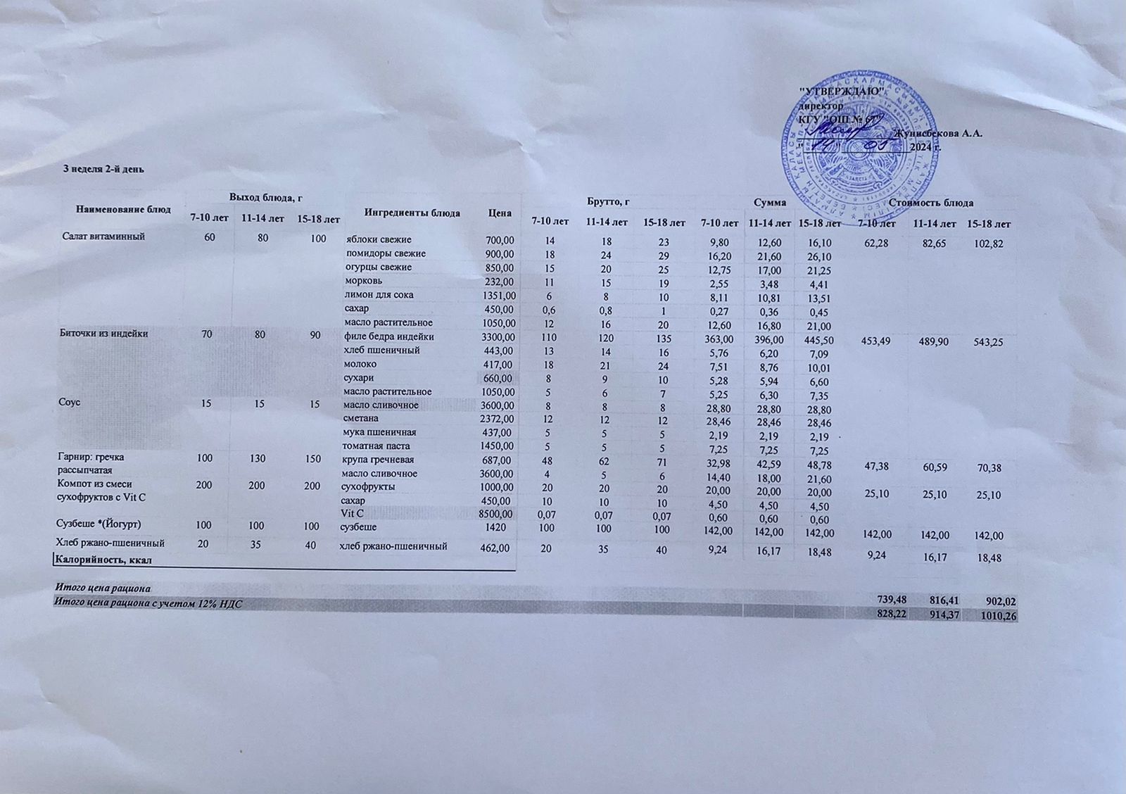 Ас мәзірі 14.05.2024ж. 3-апта, 2-күн