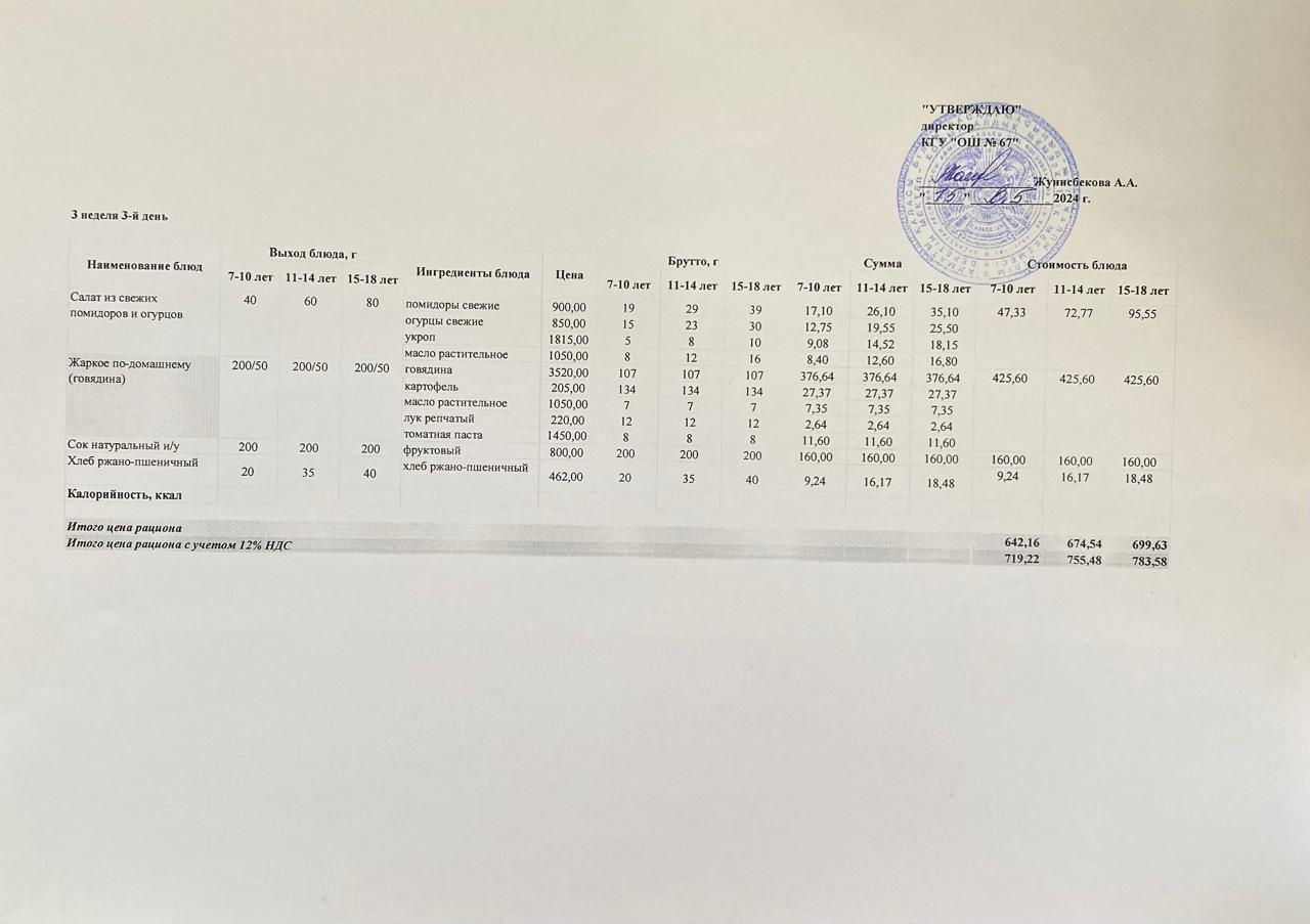 Ас мәзірі 15.05.2024ж. 3-апта, 3-күн.