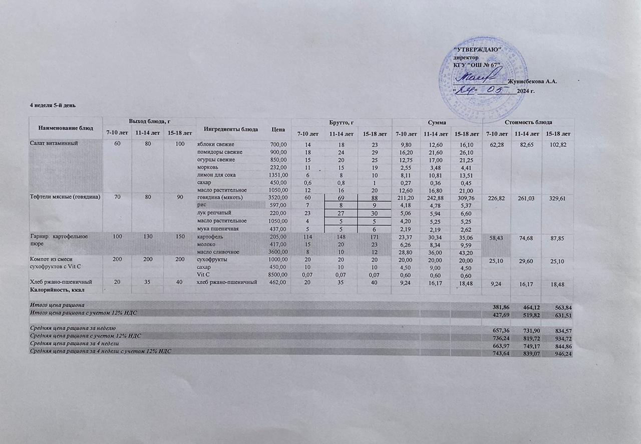 Ас мәзірі. 24.05.2024ж. 4-апта, 5-күн.