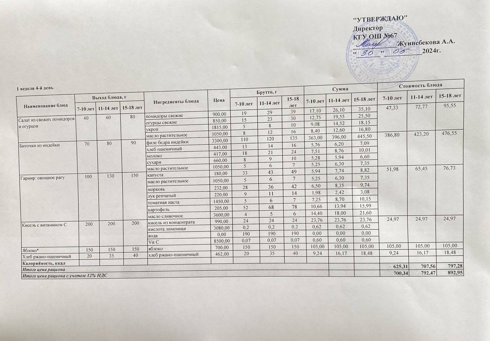 Ас мәзірі 30.05.2024ж. 1-апта,4-күн.