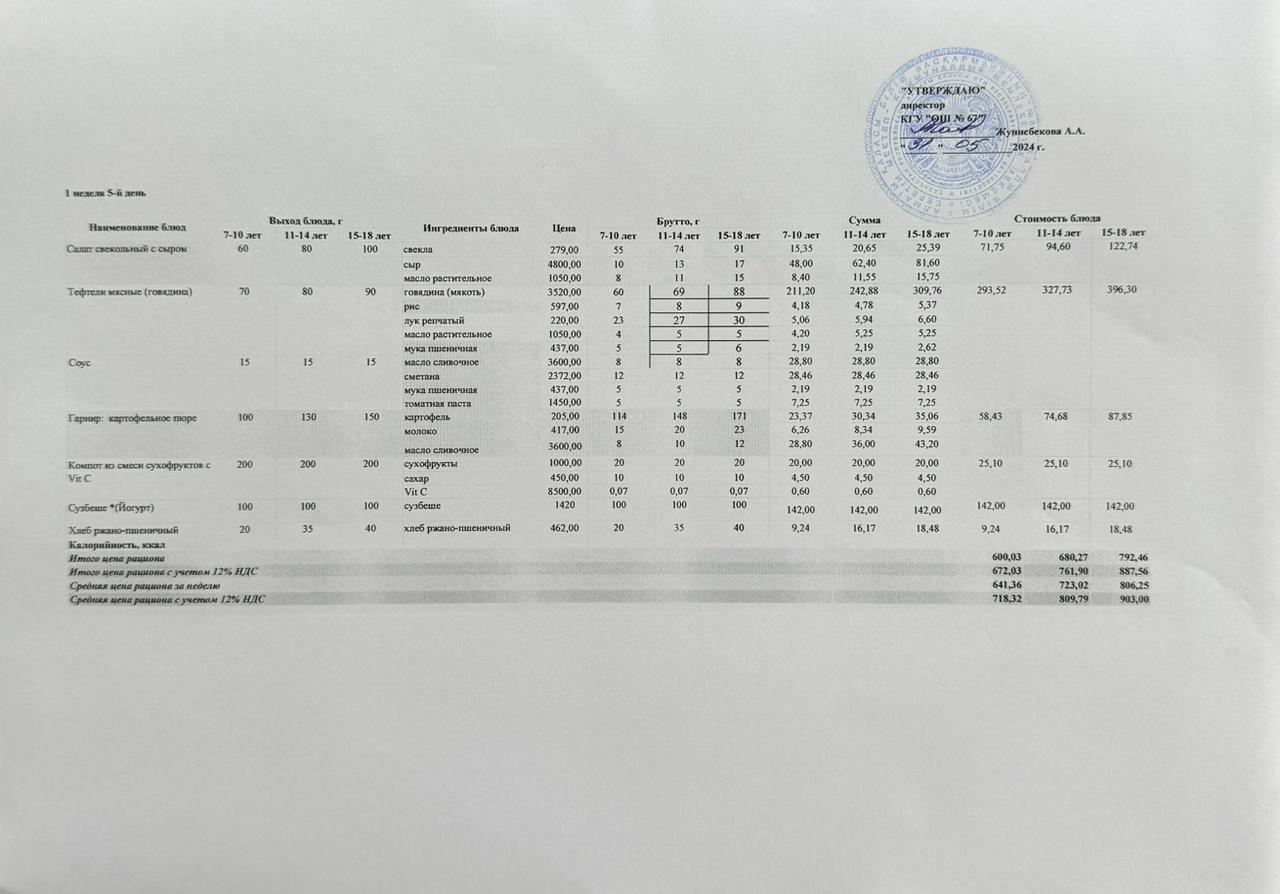 Ас мәзірі 31.05.2024ж. 1-апта, 5-күн.