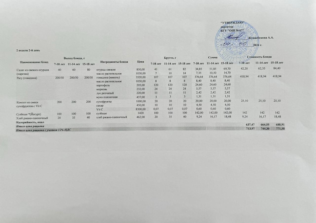 Ас мәзірі 04.06.2024ж. 2-апта, 2-күн