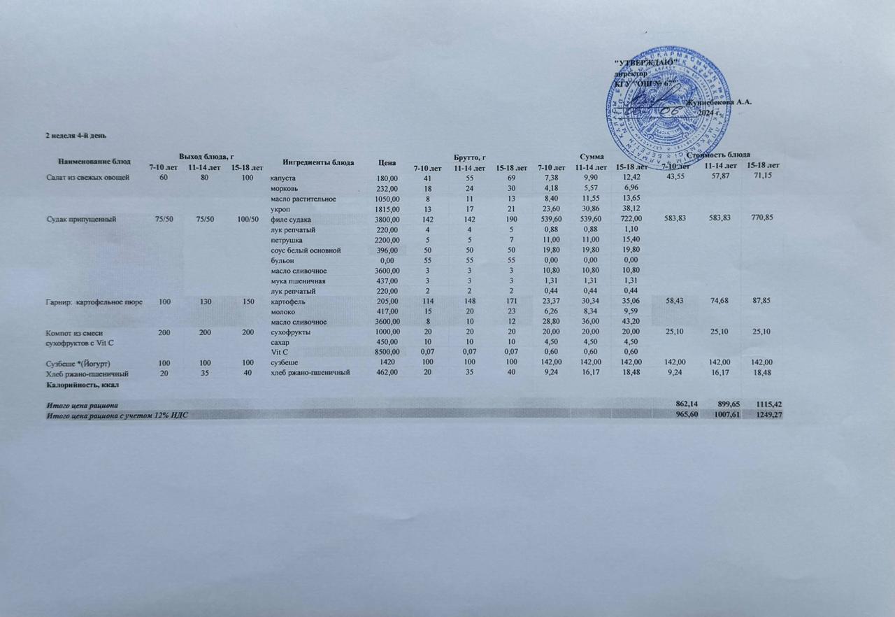 Ас мәзірі 06.06.2024ж. 2-апта, 4-күн.