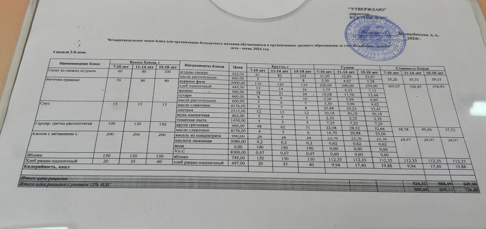 Ас мәзірі 4 апта 2 күн
