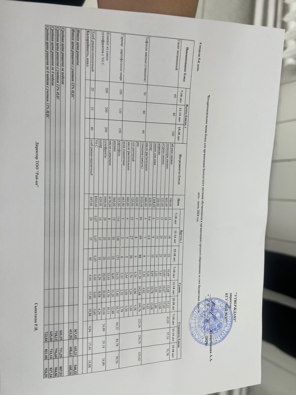 Ас мәзірі 4 апта 5-күн