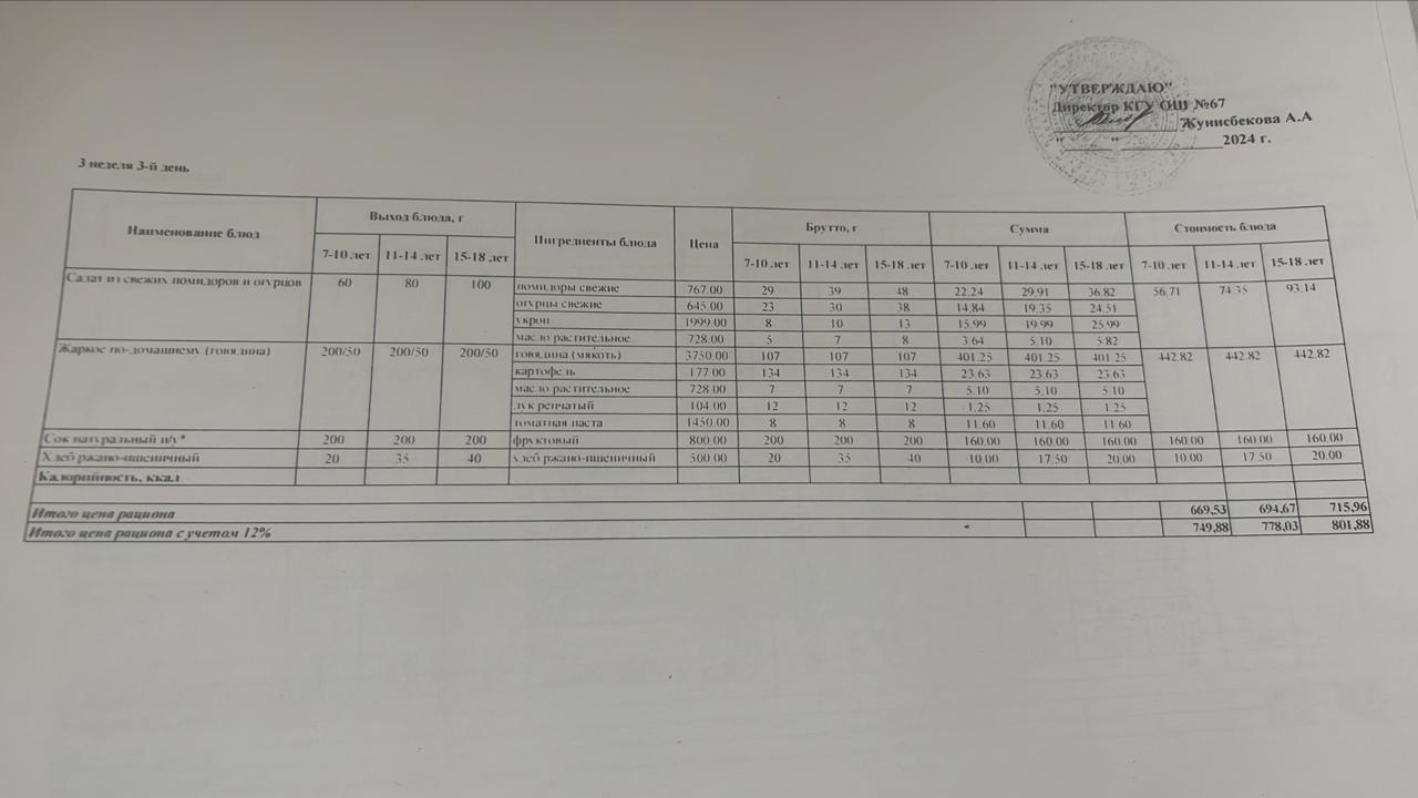 Ас мәзірі 3 апта 3 күн