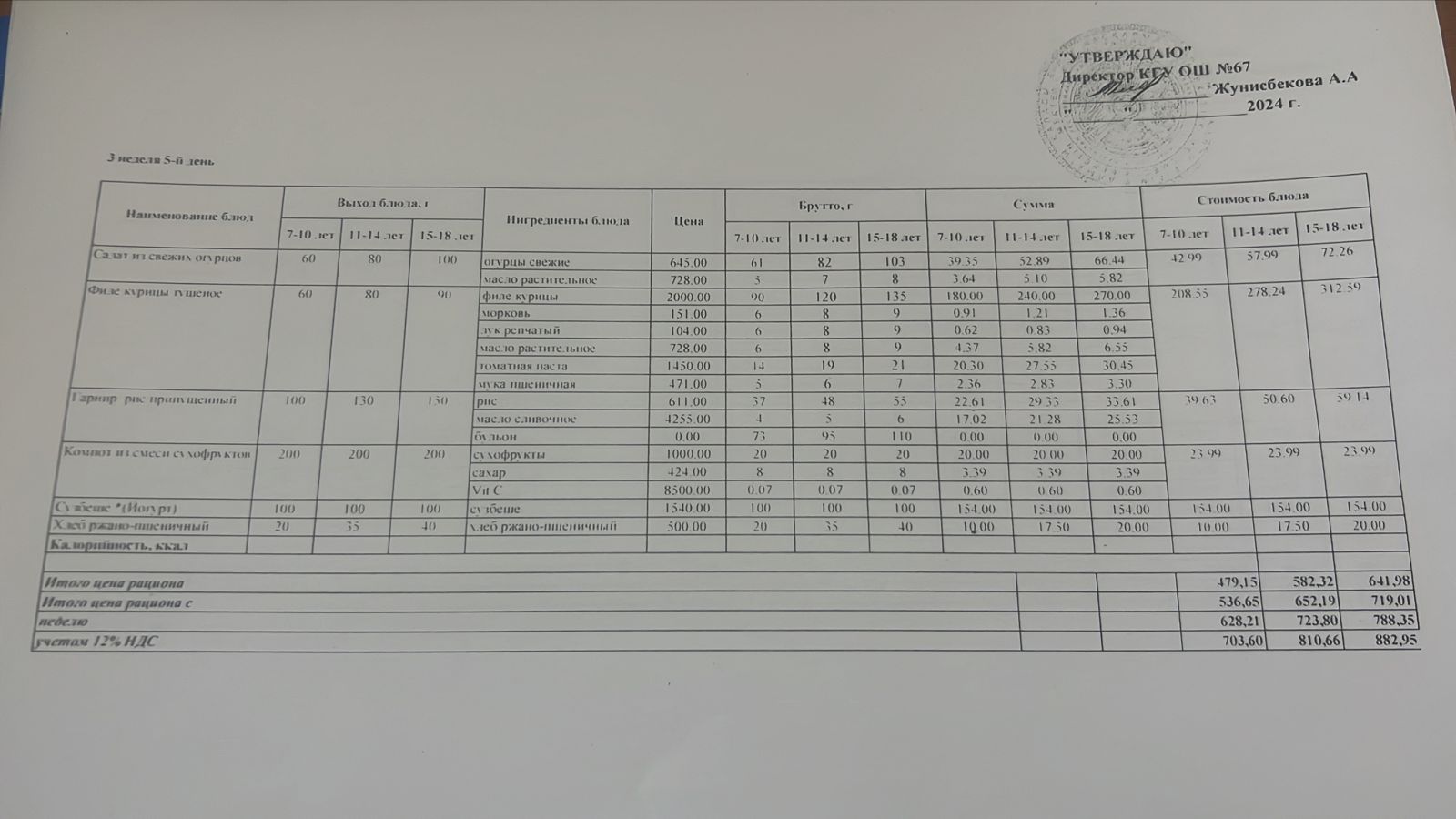 Ас мәзірі 3 апта 5 күн