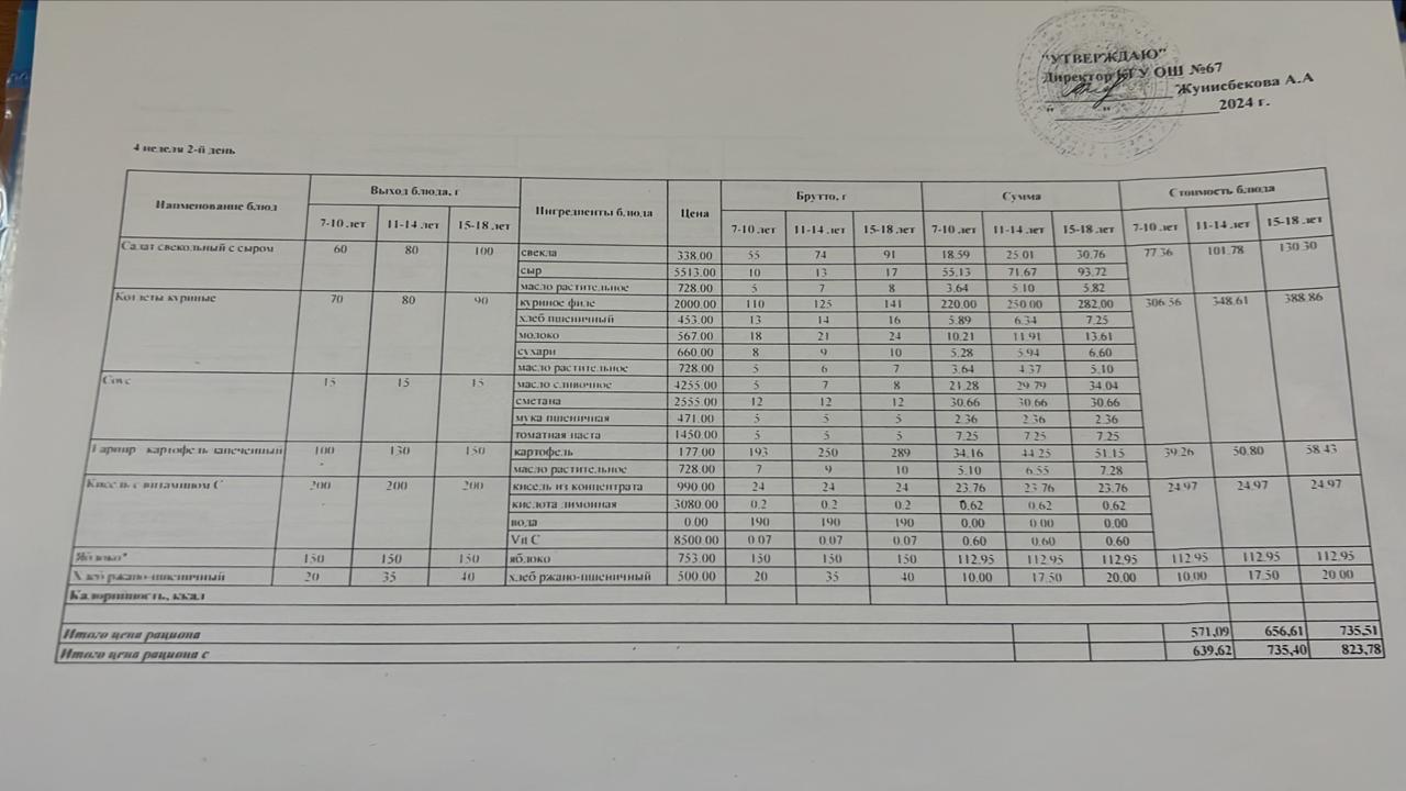 Ас мәзірі 4 апта 2 күн