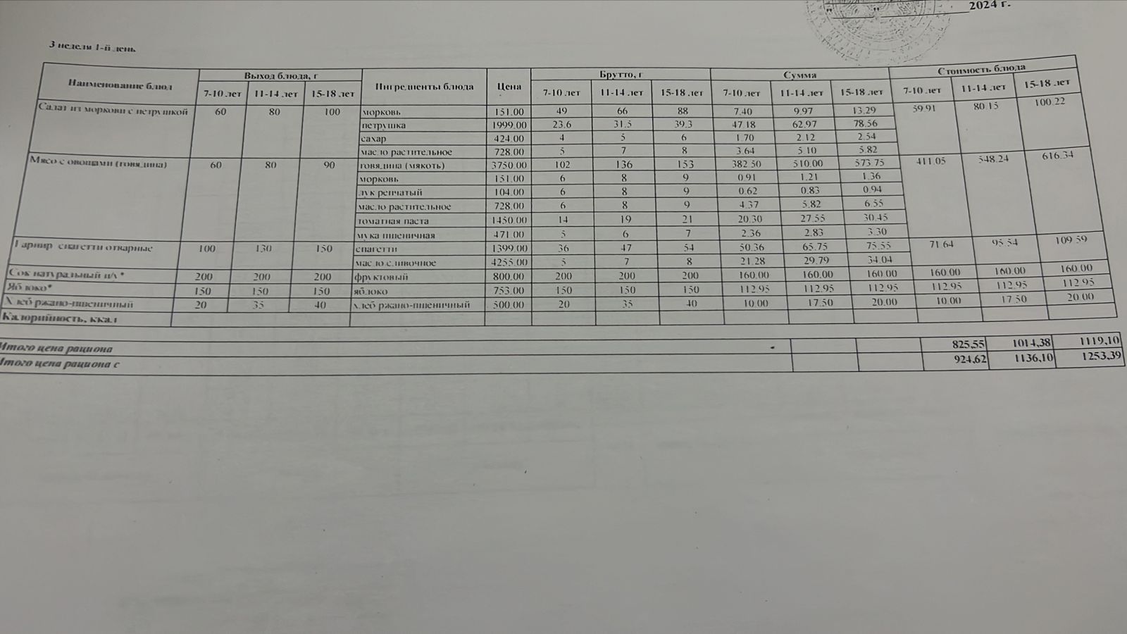 Ас мәзірі 3 апта 1-күн