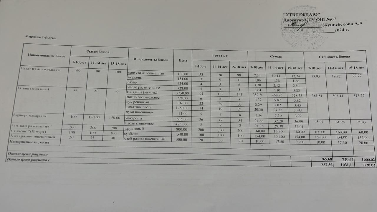 Ас мәзірі 4 апта 1-күн