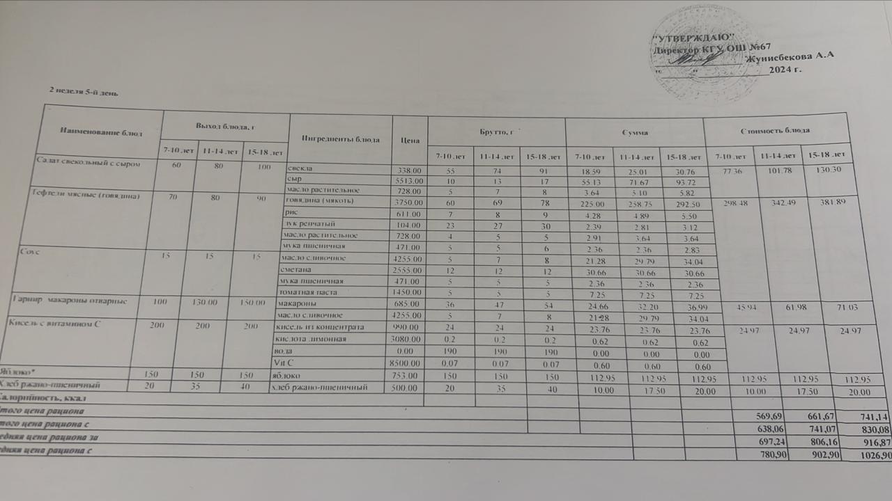 Ас мәзірі 2 апта 5-күн