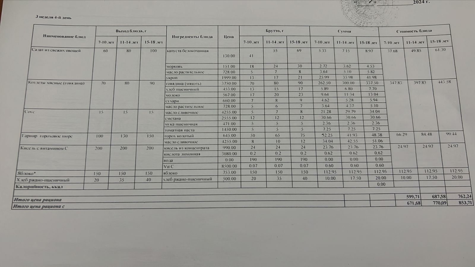 Ас мәзірі 3 апта 4 күн