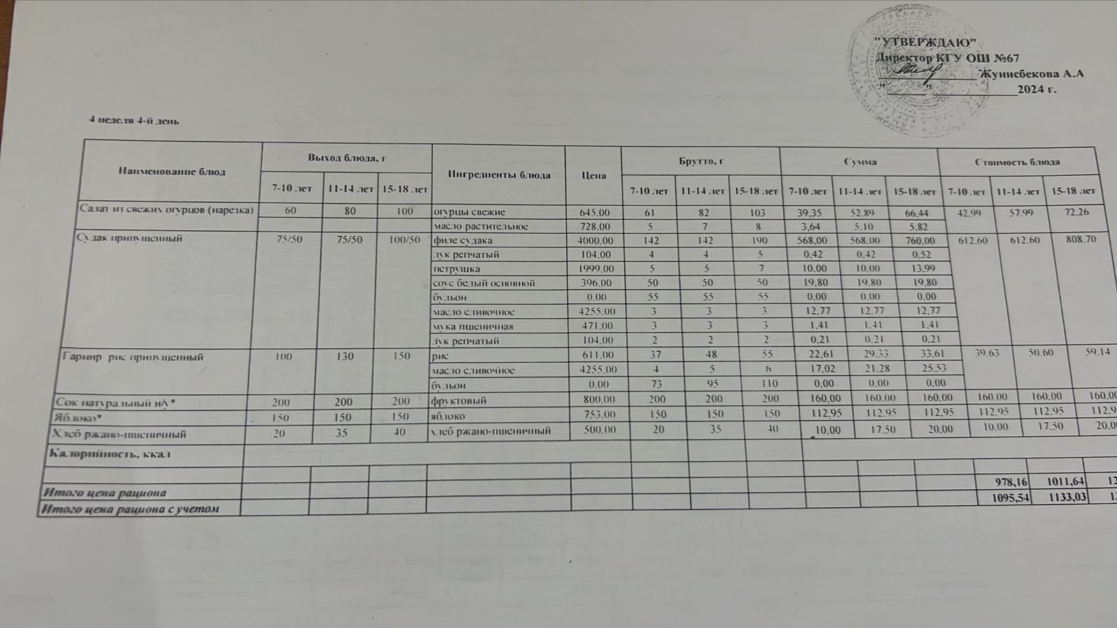 Ас мәзірі 4 апта 4-күн
