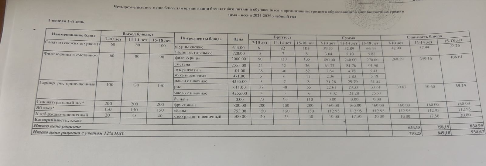 Ас мәзірі 1 апта 1күн