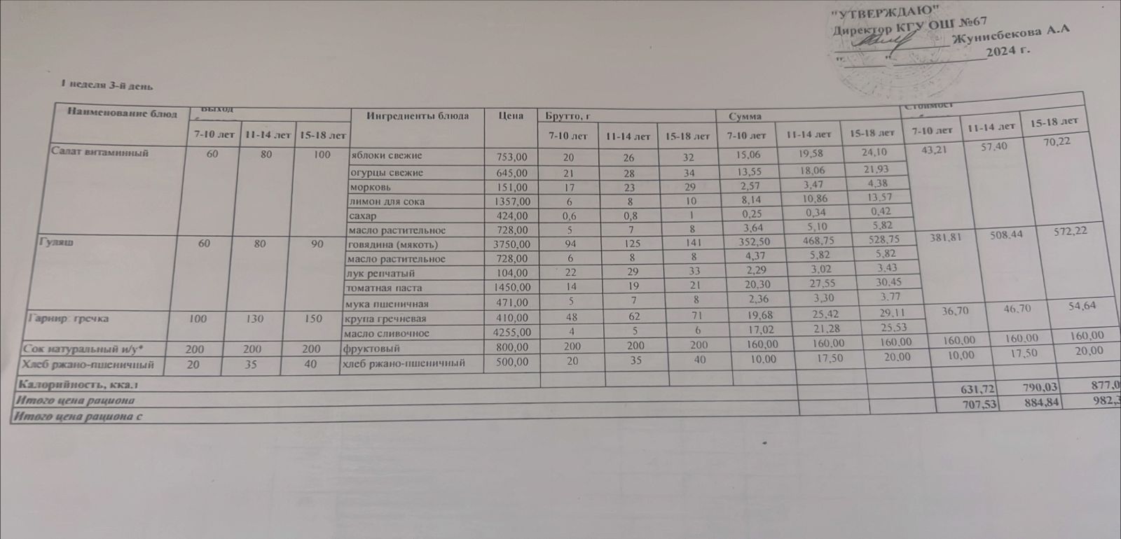 Ас мәзірі 1 апта 3 күн