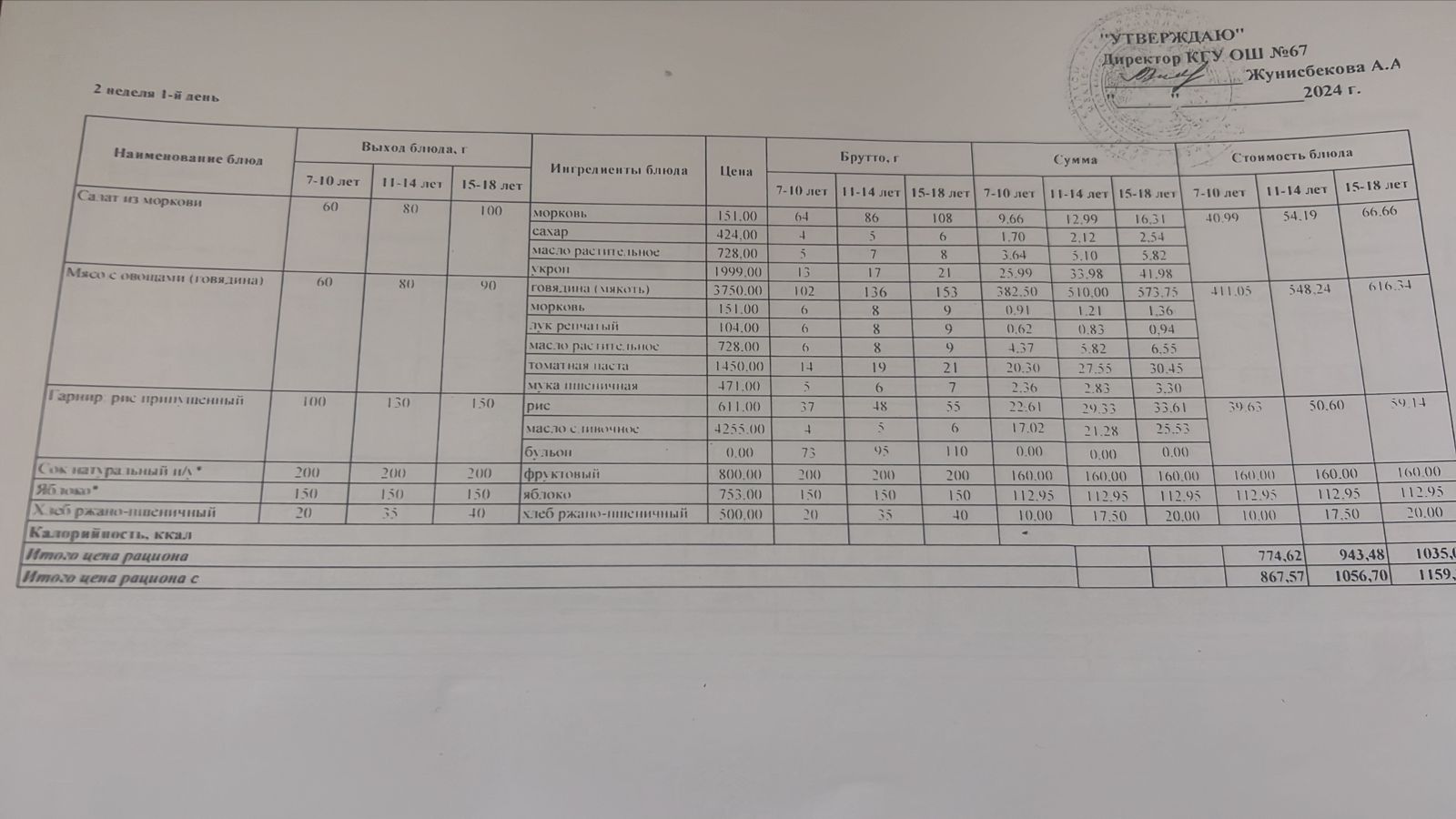 Ас мәзірі 2 апта 1-күн