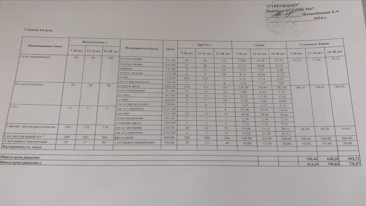 Ас мәзірі 2 апта 3-күн