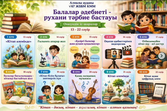 №67 ЖББМ КММ кітапханасының ұйымдастыруымен «Балалар кітапханасы» жобасын жүзеге асыру жалғасуда.